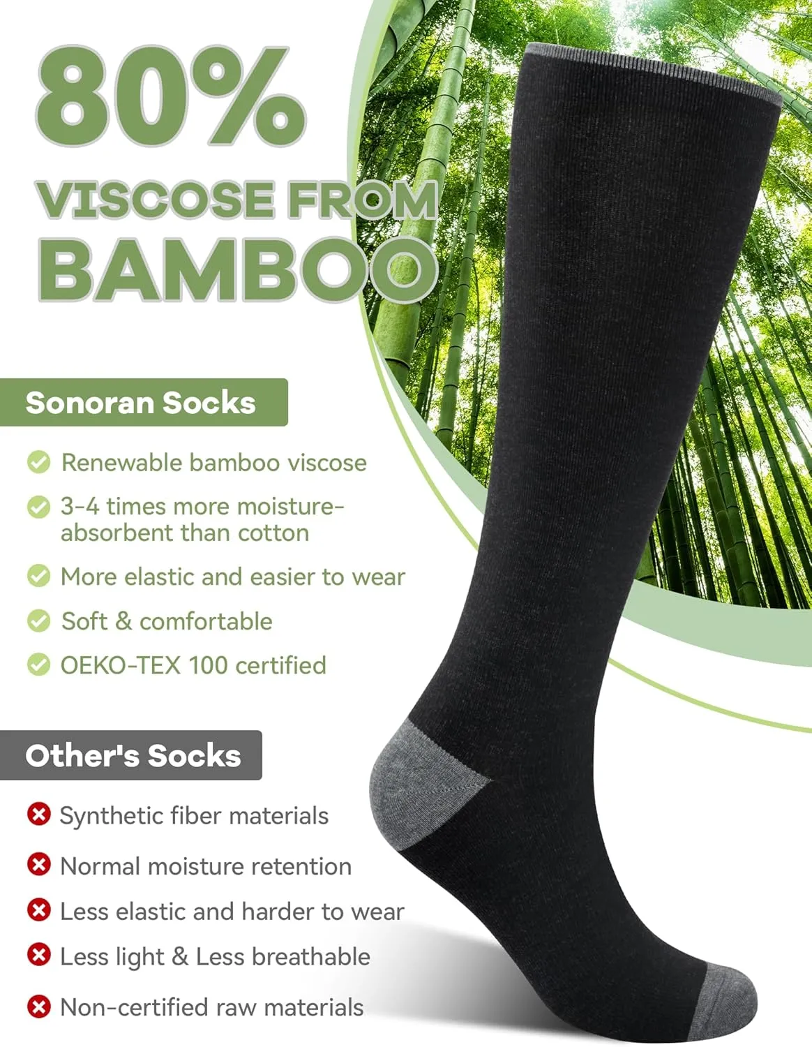 Light Compression Socks for Women Men(2 Pairs)Bamboo Viscose 20-30 mmHg Graduated Knee High Support for Flight Travel